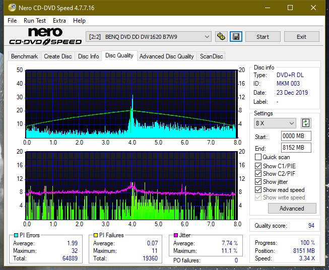 Lite-On eBAU108-dq_4x_dw1620.png