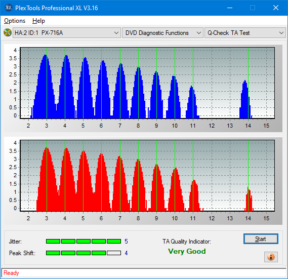 Lite-On eBAU108-ta-test-inner-zone-layer-1-_4x_px-716a.png