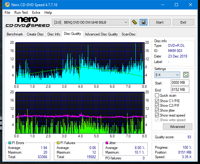 Lite-On eBAU108-dq_6x_dw1640.png