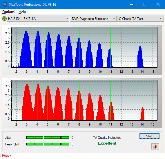 Lite-On eBAU108-ta-test-inner-zone-layer-1-_6x_px-716a.png