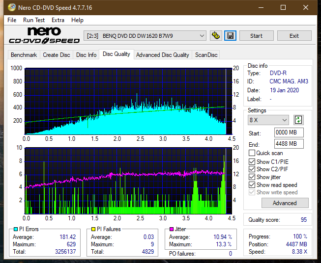 Teac DV-W28S-A93-dq_2x_dw1620.png