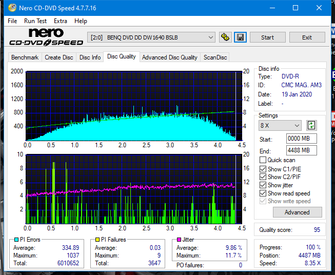 Teac DV-W28S-A93-dq_2x_dw1640.png