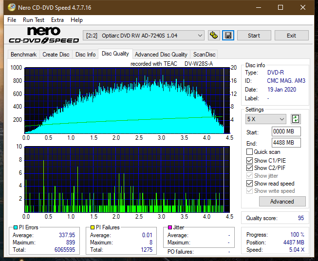 Teac DV-W28S-A93-dq_2x_ad-7240s.png