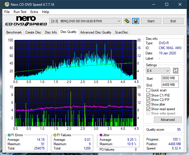 Teac DV-W28S-A93-dq_8x_dw1620.png