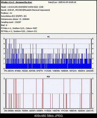 BenQ 1620-przechwycenie_8x-_dvd1_kprobe.jpg