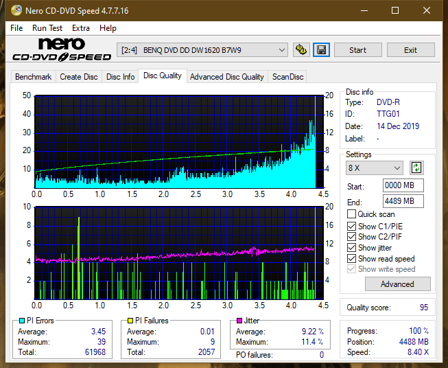 Teac DV-W28S-A93-dq_2x_dw1620.png