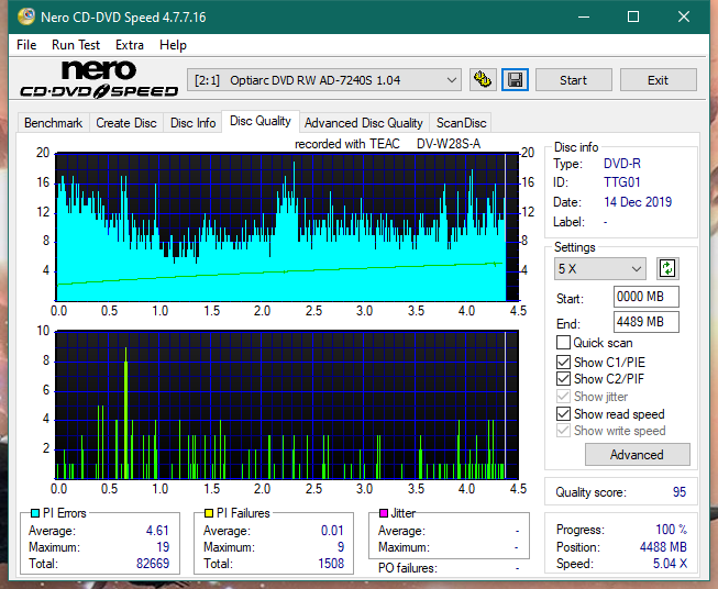 Teac DV-W28S-A93-dq_2x_ad-7240s.png