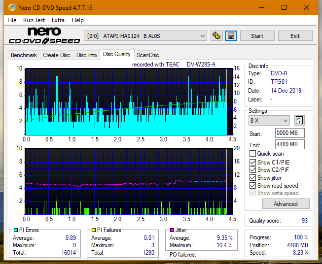 Teac DV-W28S-A93-dq_2x_ihas124-b.png