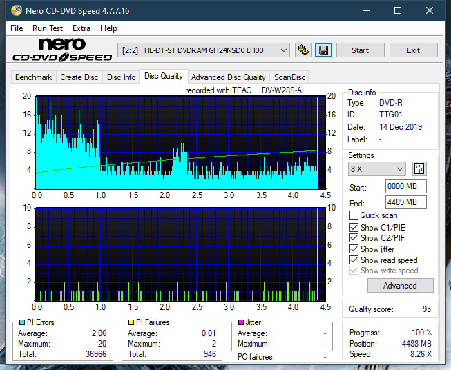 Teac DV-W28S-A93-dq_2x_gh24nsd0.png