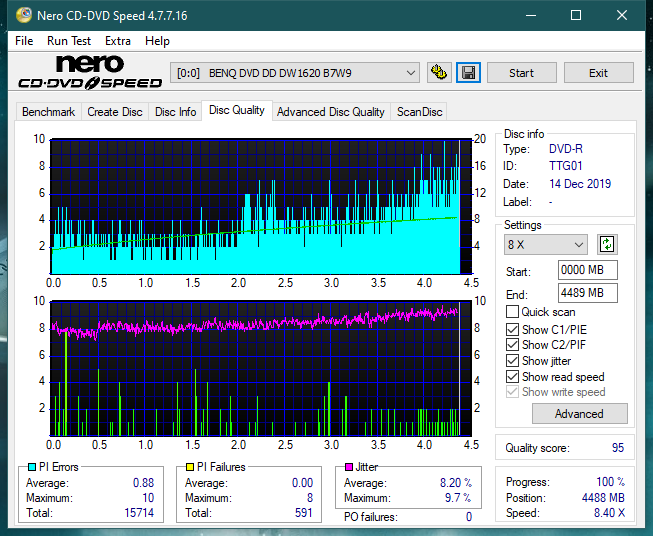 Teac DV-W28S-A93-dq_4x_dw1620.png