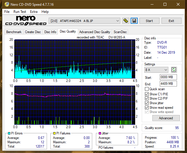 Teac DV-W28S-A93-dq_4x_ihas324-.png