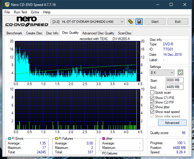 Teac DV-W28S-A93-dq_4x_gh24nsd0.png