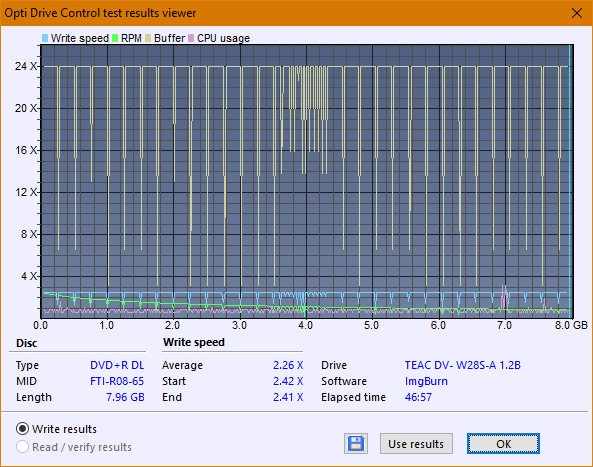 Teac DV-W28S-A93-createdisc_2.4x.png