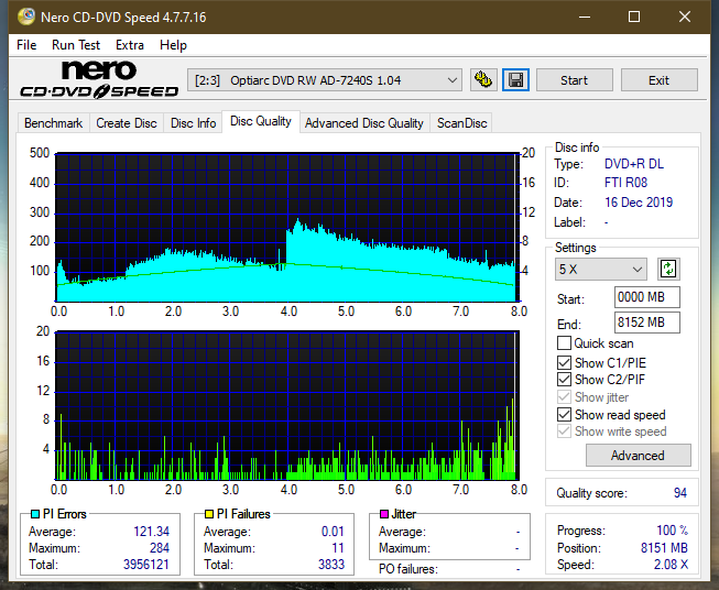 Teac DV-W28S-A93-dq_2.4x_ad-7240s.png