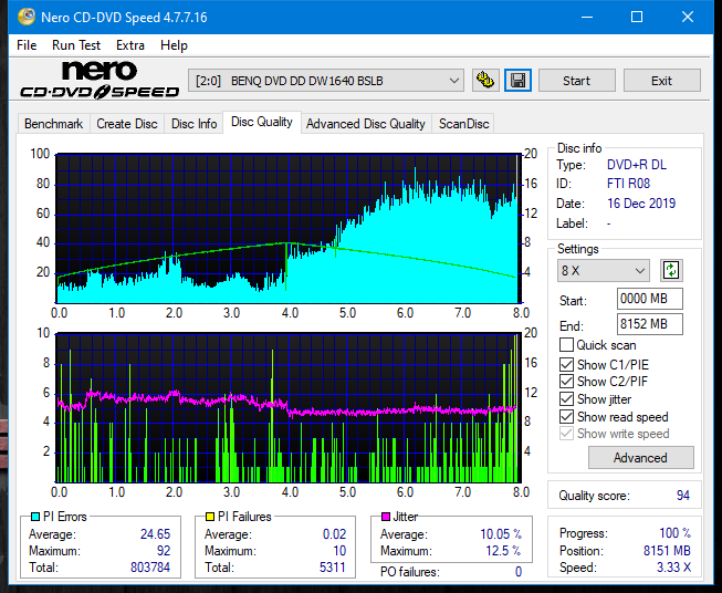 Teac DV-W28S-A93-dq_6x_dw1640.png