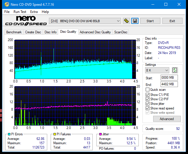 Samsung SH-224BB \SH-224DB\SH-224FB\Samsung SH-224GB-dq_4x_dw1640.png