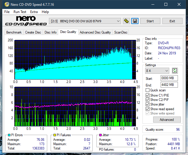 Samsung SH-224BB \SH-224DB\SH-224FB\Samsung SH-224GB-dq_6x_dw1620.png