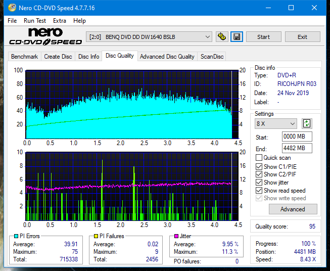 Samsung SH-224BB \SH-224DB\SH-224FB\Samsung SH-224GB-dq_6x_dw1640.png