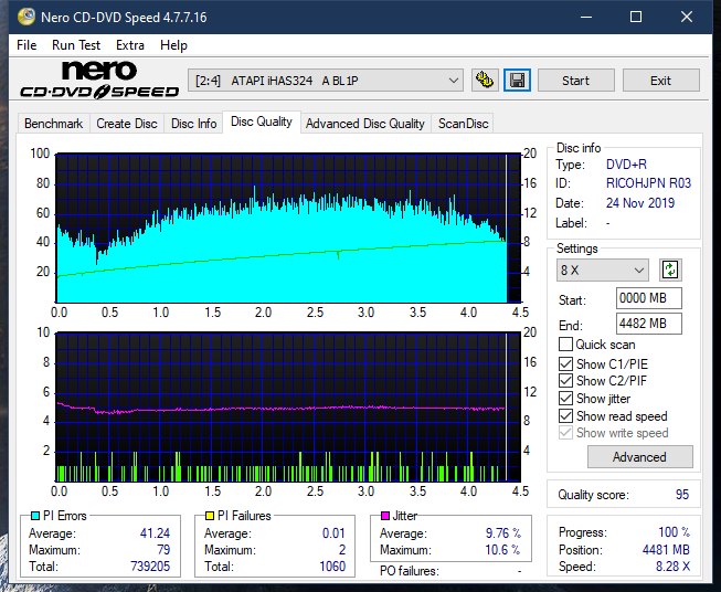 Samsung SH-224BB \SH-224DB\SH-224FB\Samsung SH-224GB-dq_6x_ihas324-.png