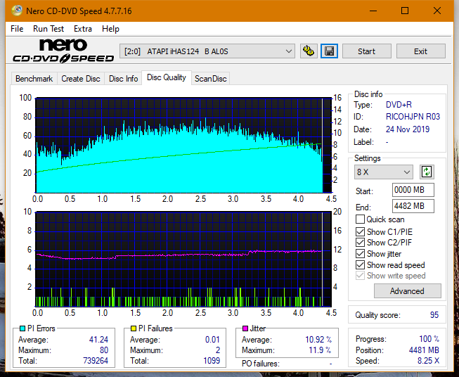 Samsung SH-224BB \SH-224DB\SH-224FB\Samsung SH-224GB-dq_6x_ihas124-b.png