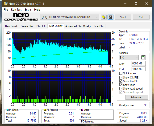 Samsung SH-224BB \SH-224DB\SH-224FB\Samsung SH-224GB-dq_6x_gh24nsd0.png