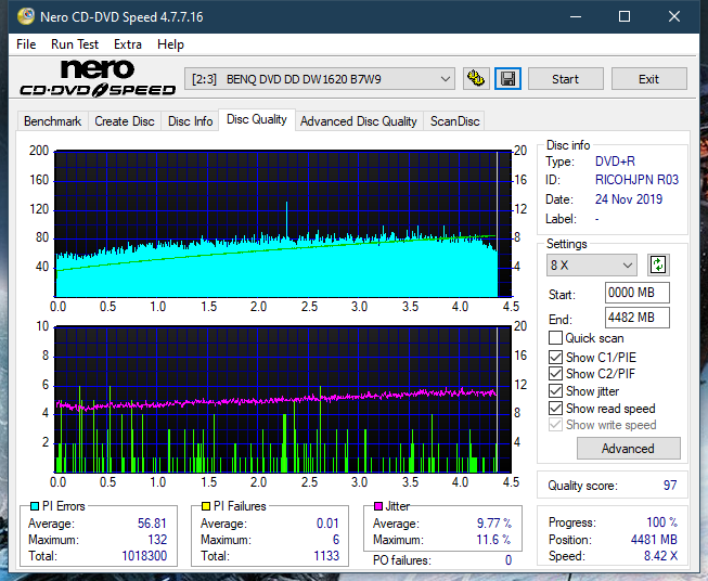 Samsung SH-224BB \SH-224DB\SH-224FB\Samsung SH-224GB-dq_8x_dw1620.png