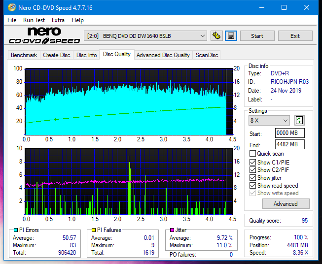 Samsung SH-224BB \SH-224DB\SH-224FB\Samsung SH-224GB-dq_8x_dw1640.png