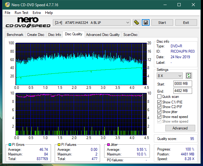 Samsung SH-224BB \SH-224DB\SH-224FB\Samsung SH-224GB-dq_8x_ihas324-.png