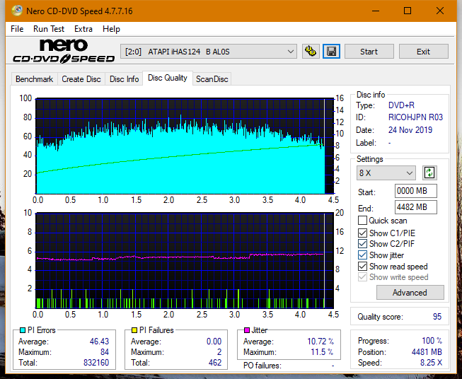 Samsung SH-224BB \SH-224DB\SH-224FB\Samsung SH-224GB-dq_8x_ihas124-b.png