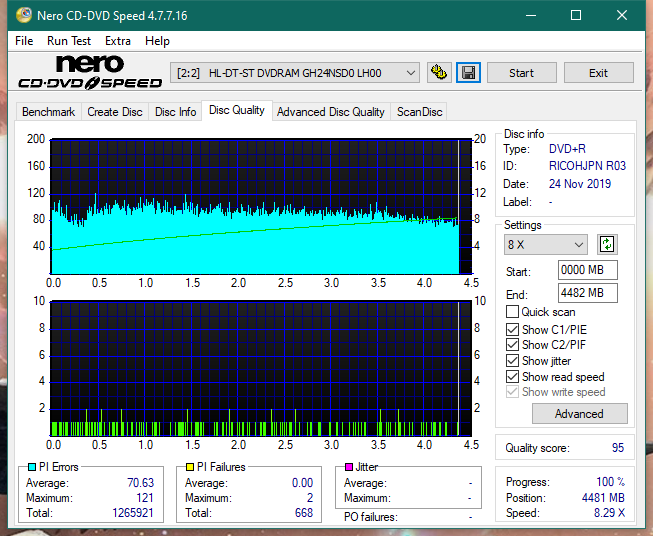 Samsung SH-224BB \SH-224DB\SH-224FB\Samsung SH-224GB-dq_8x_gh24nsd0.png