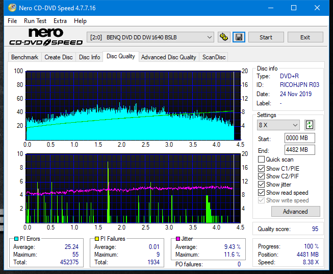 Samsung SH-224BB \SH-224DB\SH-224FB\Samsung SH-224GB-dq_10x_dw1640.png