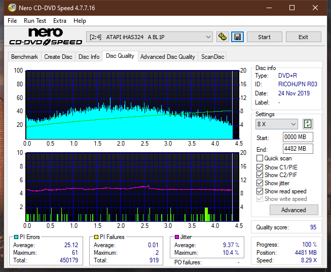 Samsung SH-224BB \SH-224DB\SH-224FB\Samsung SH-224GB-dq_10x_ihas324-.png