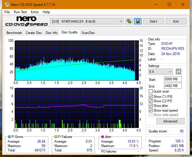 Samsung SH-224BB \SH-224DB\SH-224FB\Samsung SH-224GB-dq_10x_ihas124-b.png