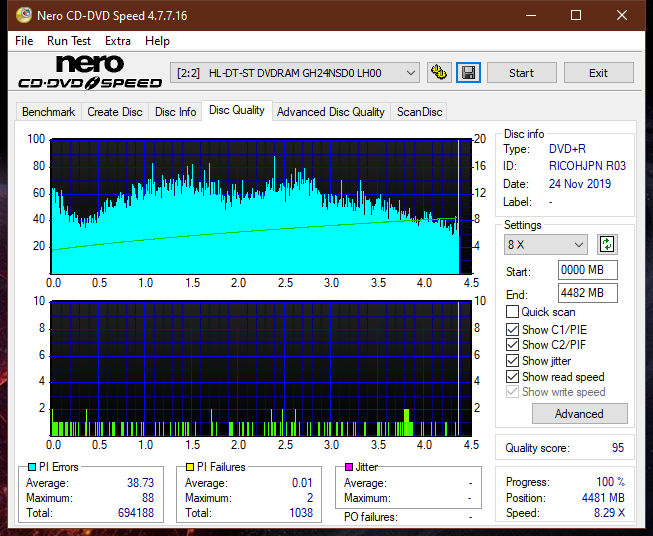 Samsung SH-224BB \SH-224DB\SH-224FB\Samsung SH-224GB-dq_10x_gh24nsd0.png