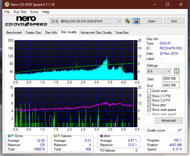 Samsung SH-224BB \SH-224DB\SH-224FB\Samsung SH-224GB-dq_12x_dw1620.png