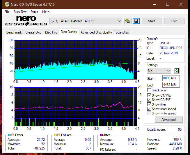 Samsung SH-224BB \SH-224DB\SH-224FB\Samsung SH-224GB-dq_12x_ihas324-.png