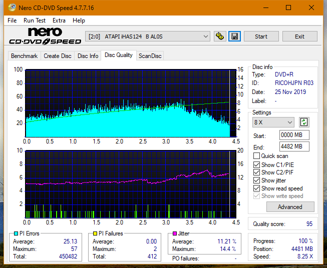 Samsung SH-224BB \SH-224DB\SH-224FB\Samsung SH-224GB-dq_12x_ihas124-b.png