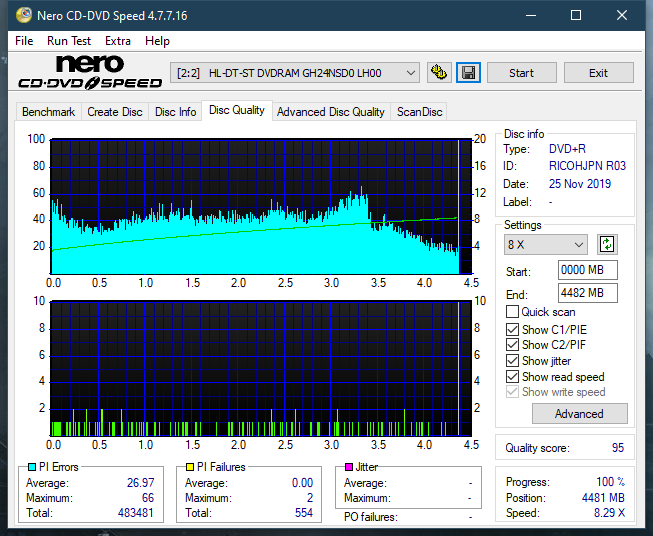 Samsung SH-224BB \SH-224DB\SH-224FB\Samsung SH-224GB-dq_12x_gh24nsd0.png