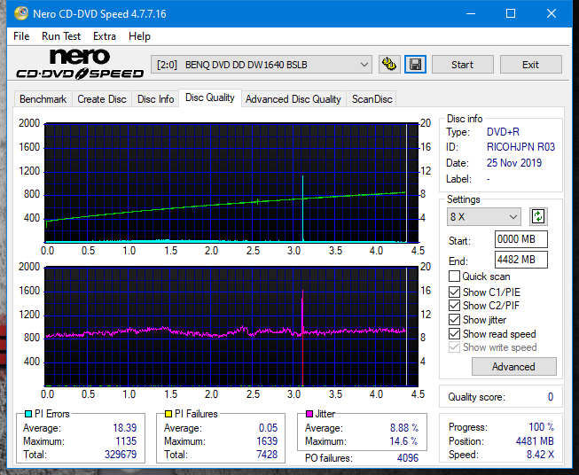 Samsung SH-224BB \SH-224DB\SH-224FB\Samsung SH-224GB-dq_14x_dw1640.png