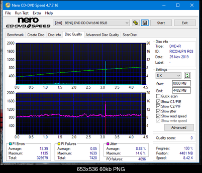 Samsung SH-224BB \SH-224DB\SH-224FB\Samsung SH-224GB-dq_14x_dw1640.png