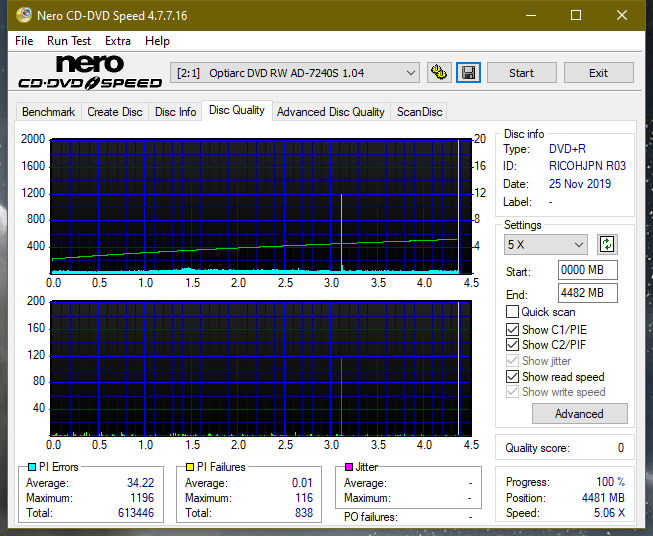 Samsung SH-224BB \SH-224DB\SH-224FB\Samsung SH-224GB-dq_14x_ad-7240s.png