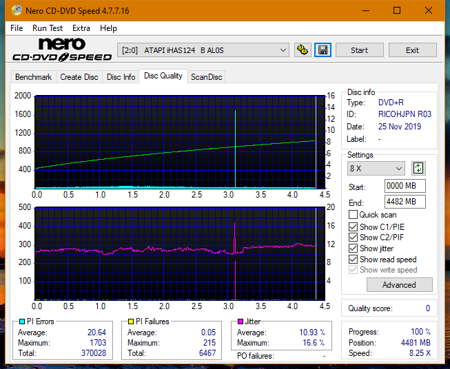 Samsung SH-224BB \SH-224DB\SH-224FB\Samsung SH-224GB-dq_14x_ihas124-b.png