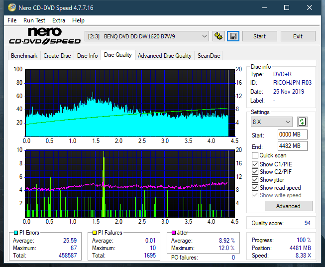 Samsung SH-224BB \SH-224DB\SH-224FB\Samsung SH-224GB-dq_16x_dw1620.png