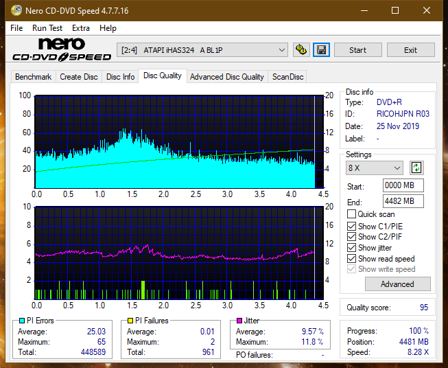 Samsung SH-224BB \SH-224DB\SH-224FB\Samsung SH-224GB-dq_16x_ihas324-.png