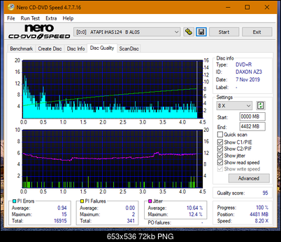 Asus DRW-24F1ST b-dq_12x_ihas124-b.png