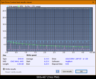 Asus DRW-24F1ST b-createdisc_6x.png