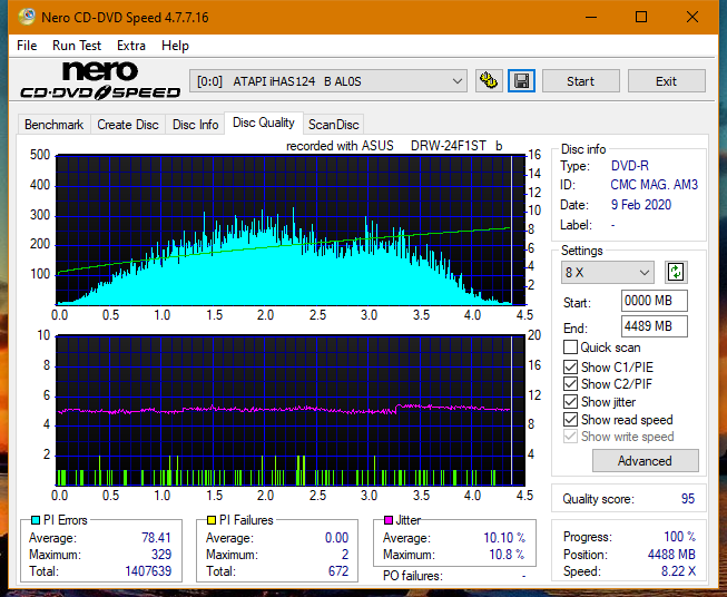 Asus DRW-24F1ST b-dq_6x_ihas124-b.png