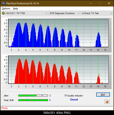 Asus DRW-24F1ST b-ta-test-inner-zone-layer-0-_6x_px-716a.png
