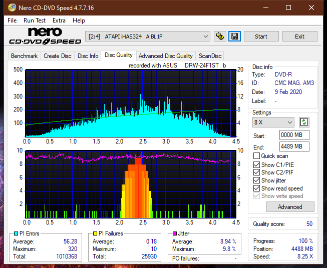 Asus DRW-24F1ST b-dq_8x_ihas324-.png