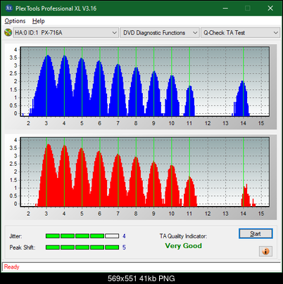 Asus DRW-24F1ST b-ta-test-outer-zone-layer-0-_8x_px-716a.png